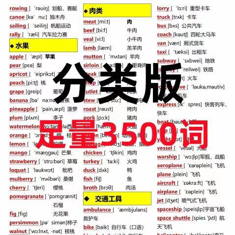 7天背完3500词初中单词中英文分类可以快速记忆英语学霸词根词缀-淘宝虚拟仓