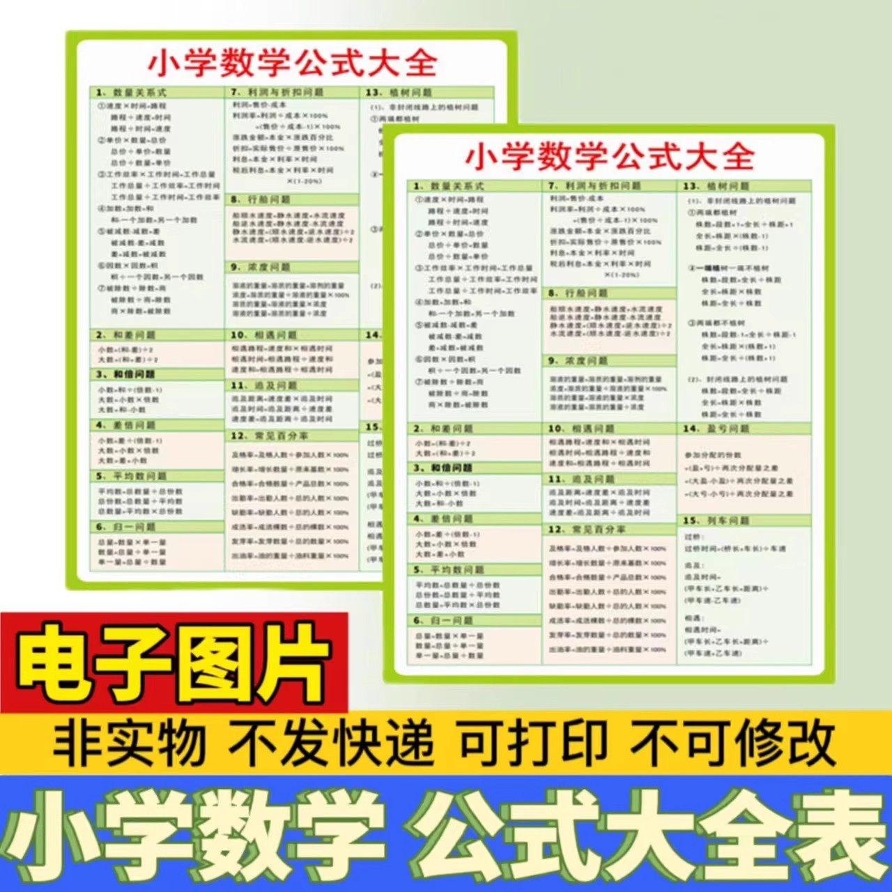小学生数学1-6年级公式大全学习挂图电子版图片素材打印资料A3A4-淘宝虚拟仓
