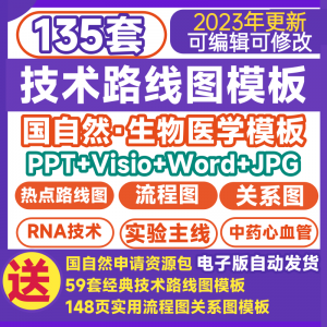 技术路线图模板国自然热点生物医学可编辑visio鱼骨路线图流程图-淘宝虚拟货源网