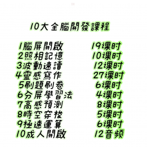 图片[1]-十大全脑开发课程照相记忆脑屏开启十大右脑开发课程试学试听-淘宝虚拟货源网