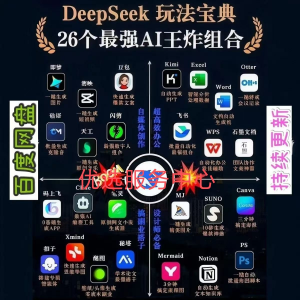 图片[1]-兴趣培训DeepSeek+ai 教程2025最火AI操作学习赋能职场使用视频-淘宝虚拟货源网