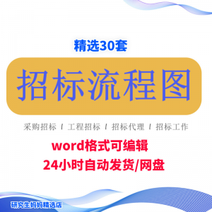 招标流程图word模板采购房地产工程通用招标程序工作流程图可编辑-淘宝虚拟货源网