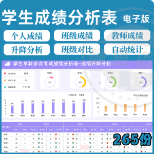 图片[1]-学校学生成绩管理系统excel表格模板分析记录汇总图表排名信息表-淘宝虚拟货源网