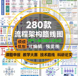 图片[1]-课题申报框架构图教学思政科研绘图技术路线visoi流程图ppt模板-淘宝虚拟货源网