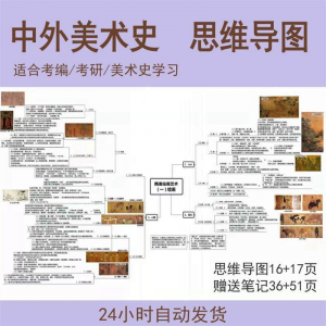 图片[1]-外国美术史思维导图中国美术史思维导图美术作品艺术设计考编考研-淘宝虚拟货源网