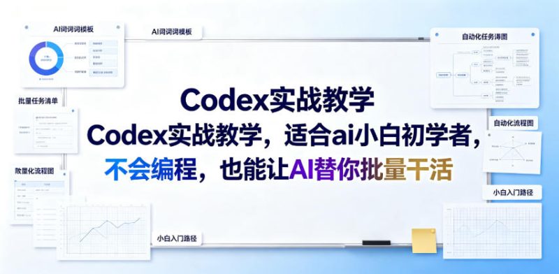 Codex实战教学,适合ai小白初学者,不会编程,也能让AI替你批量干活-淘宝虚拟货源网