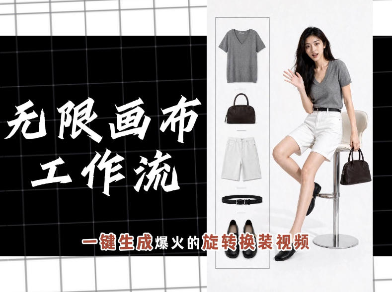 无限画布工作流，一键制作爆火的旋转换装视频，操作简单，零基础也能学会-淘宝虚拟货源网