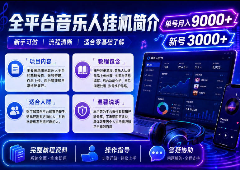 全平台音乐类挂G,单机单号月入9000+,可矩阵,可工作室放大操作【揭秘】-淘宝虚拟货源网