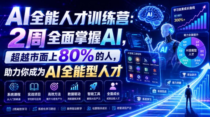 AI全能人才训练营：2周全面掌握AI，超越市面上80%的人，助力你成为AI全能型人才-淘宝虚拟货源网