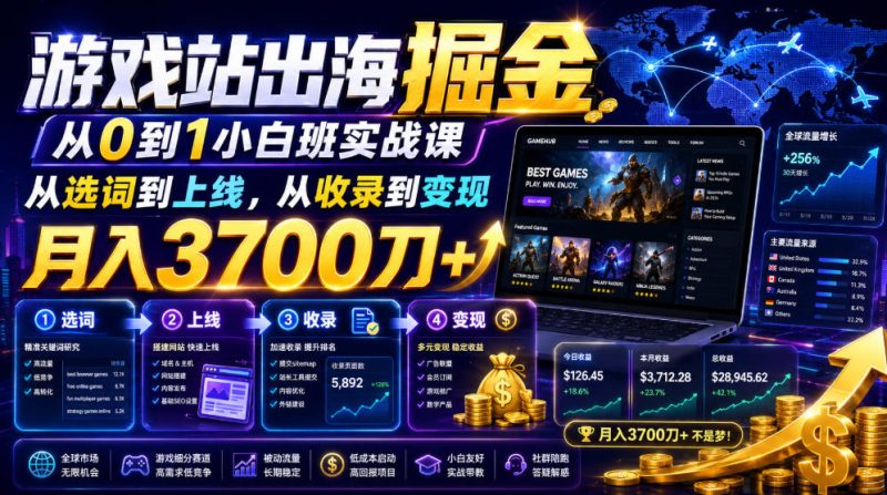 游戏站出海掘金从0到1小白实战课,从选词到上线,从收录到变现,月入3700刀+-淘宝虚拟货源网