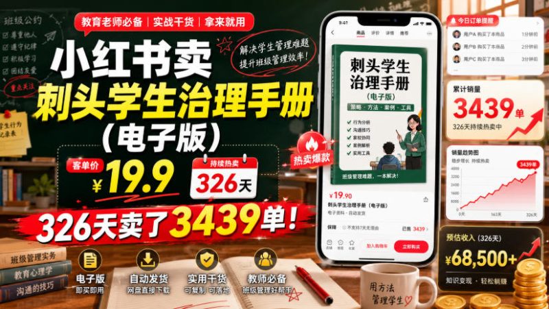 小红书卖刺头学生治理手册（电子版），客单价19.9，326天卖了3439单！-淘宝虚拟货源网