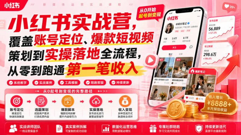 小红书实战营,覆盖账号定位、爆款短视频策划到实操落地全流程,从零到跑通第一笔收入-淘宝虚拟货源网