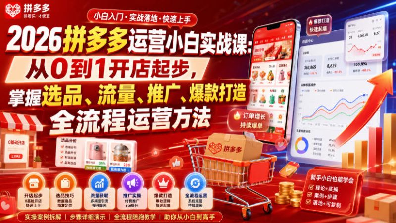 2026拼多多运营小白实战课:从0到1开店起步,掌握选品、流量、推广、爆款打造全流程运营方法-淘宝虚拟货源网