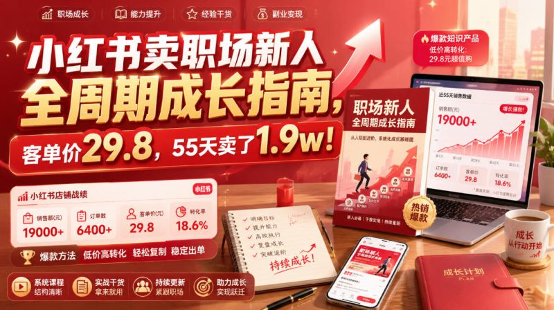 小红书卖职场新人全周期成长指南,客单价29.8,55天卖了1.9w!-淘宝虚拟货源网