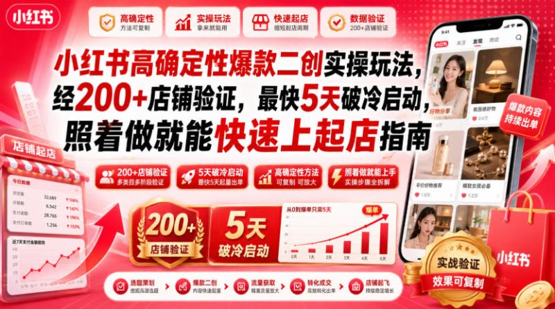 小红书高确定性爆款二创实操玩法，经200+店铺验证，最快5天破冷启动，照着做就能快速上起店指南-淘宝虚拟货源网