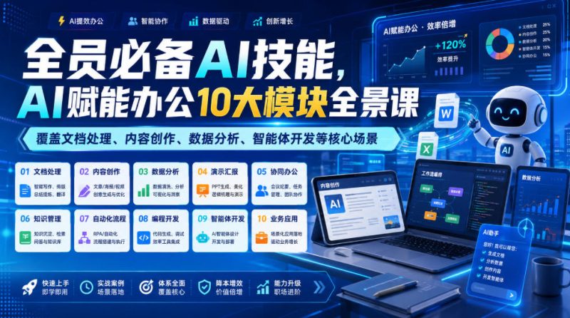 全员必备AI技能，AI赋能办公10大模块全景课，覆盖文档处理、内容创作、数据分析、智能体开发等核心场景-淘宝虚拟货源网
