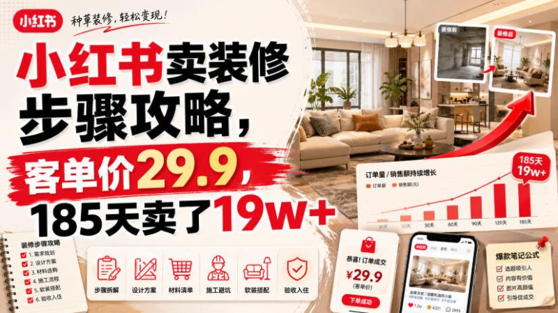 小红书卖装修步骤攻略,客单价29.9,185天卖了19w+!-淘宝虚拟货源网