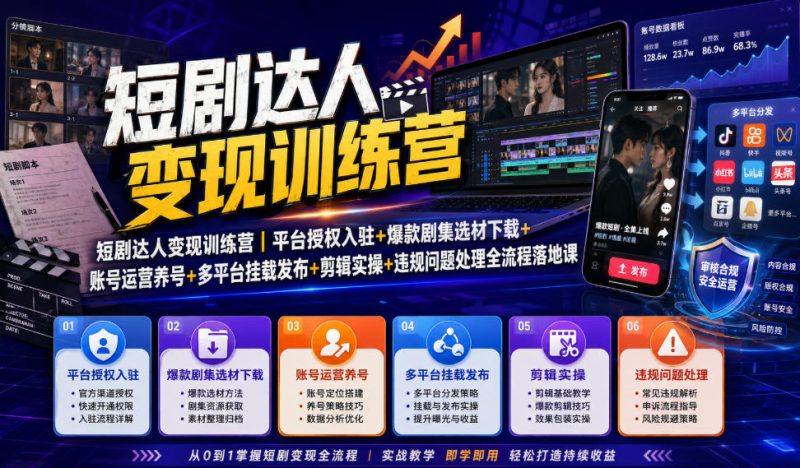 短剧达人变现训练营|平台授权入驻+爆款剧集选材下载+账号运营养号+多平台挂载发布+剪辑实操+违规问题处理全流程落地课-淘宝虚拟货源网