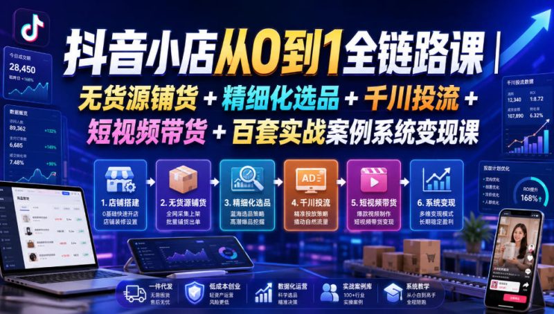 抖音小店从0到1全链路课|无货源铺货+精细化选品+千川投流+短视频带货+百套实战案例系统变现课(2026年7月更新)-淘宝虚拟货源网