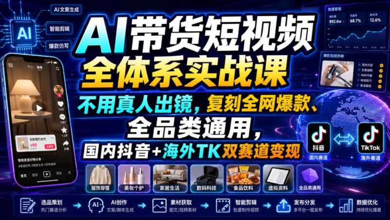 AI带货短视频全体系实战课，不用真人出镜，复刻全网爆款、全品类通用，国内抖音+海外TK双赛道变现-淘宝虚拟货源网