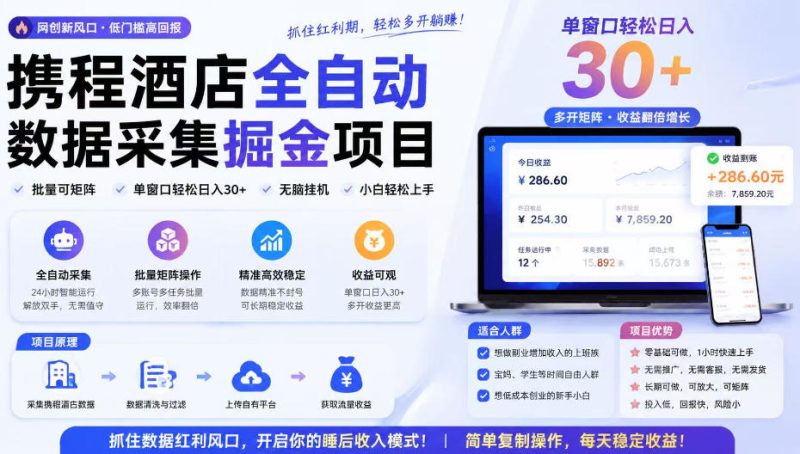 携程酒店全自动采集项目，全程自动浏览，可批量矩阵放大，单机日收300+【揭秘】-淘宝虚拟货源网