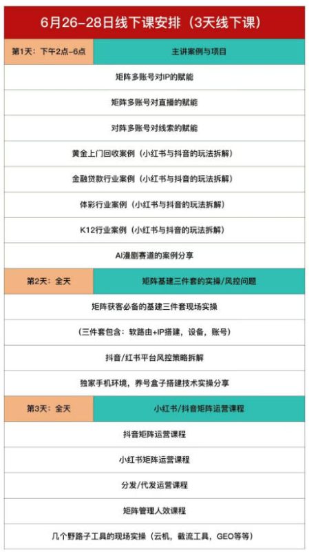 嗨推矩阵引流运营线下实训课,3天线下录音课,经典干货经久实用,适配抖音、小红书矩阵拓客需求-淘宝虚拟货源网