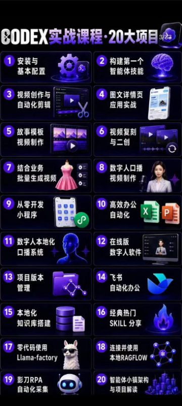 Codex智能体实战全能课｜0基础从搭建技能到自动化落地，视频剪辑-办公-知识库-数字人全场景变现教程-淘宝虚拟货源网
