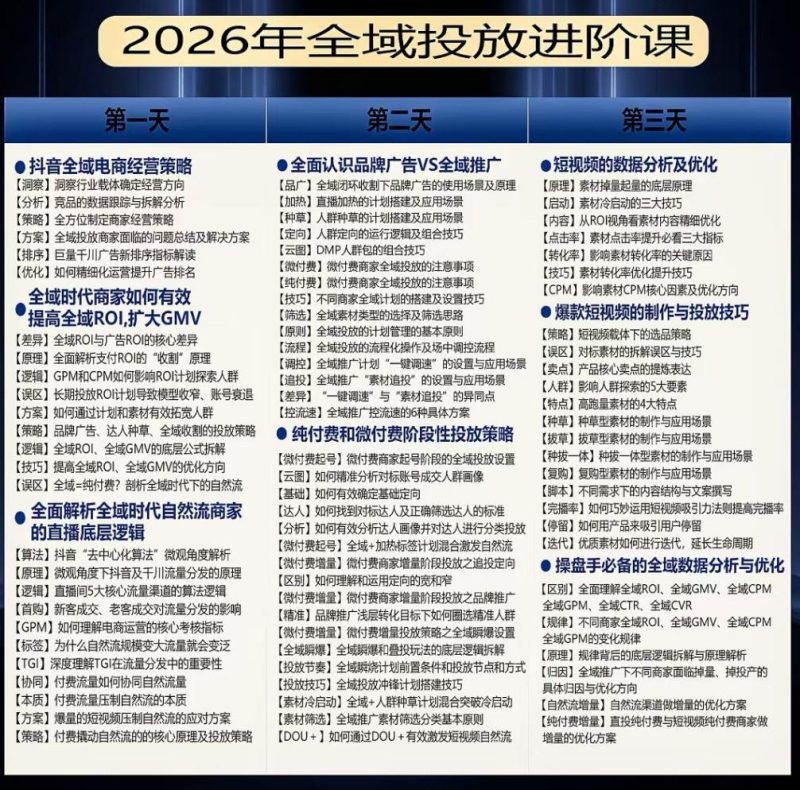 千川扫地僧2026抖音全域投放进阶课，少走弯路·快速起量·掌控增长，6月12-14号杭州线下课（更新）-淘宝虚拟货源网