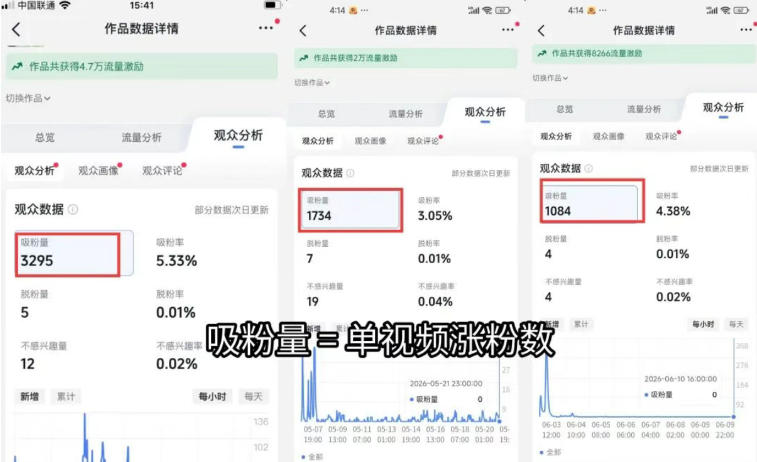 苗子起号涨粉实战变现训练营，多类目零基础爆款起号、精准起号节奏、新手稳涨粉可落地变现全课（更新0719）-淘宝虚拟货源网