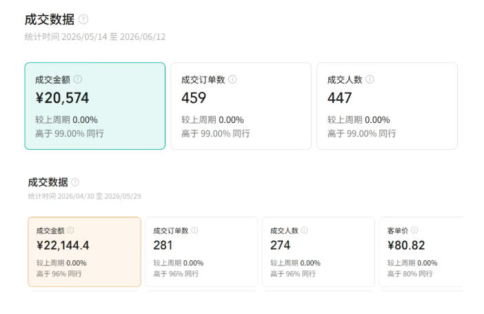 视频号AI图书带货训练营,不用露脸、不用直播、不用囤货发货,做好内容就行,一条爆款视频佣金8942-淘宝虚拟货源网