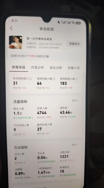 AI小游戏自动直播,当天学会,当天开播,手机电脑都可以玩,拿平台游戏分成收益-淘宝虚拟货源网