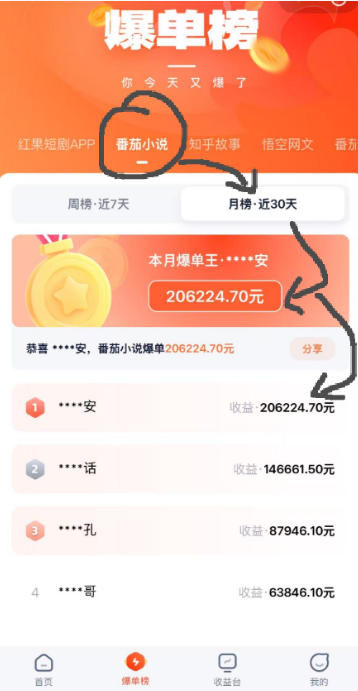 AI漫画变现教学：不用手写提示词，自动生成脚本文案，一份伙伴计划万播5-10米，一条爆款推文收益上W-淘宝虚拟货源网