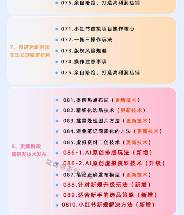 小红书虚拟项目特训班9.0,AI原创PPT技术全跑通,单品单店月纯利润几个W-淘宝虚拟货源网